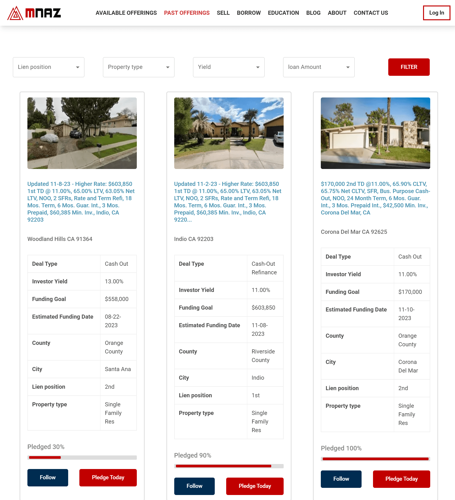 Completed Offerings Dashboard